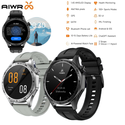 AIWR Peps 1R