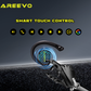 Areevo P08