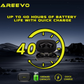 Areevo P08
